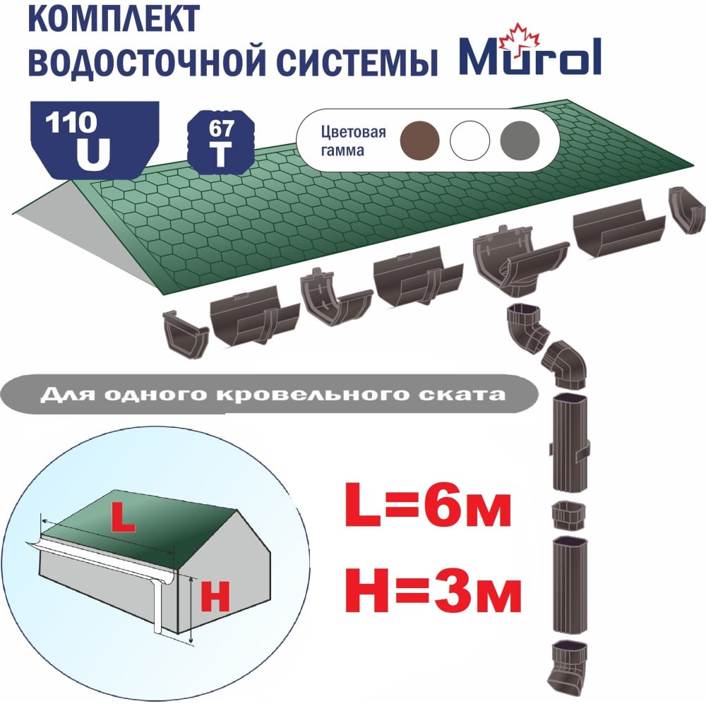 Комплект водосточной системы Murol