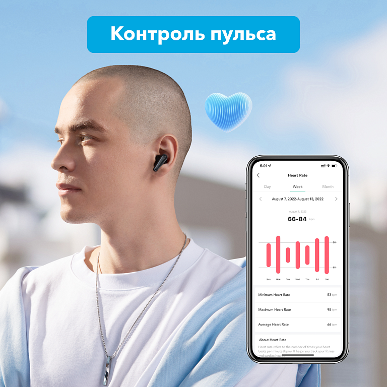 Беспроводные наушники с микрофоном Anker