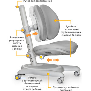 Детское кресло Mealux Ortoback Duo Grey обивка серая (Y-510 G) в Москвe