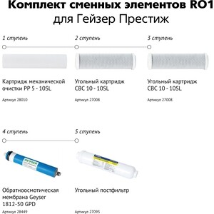 Картриджи для фильтра Гейзер комплект RO1 (50090)