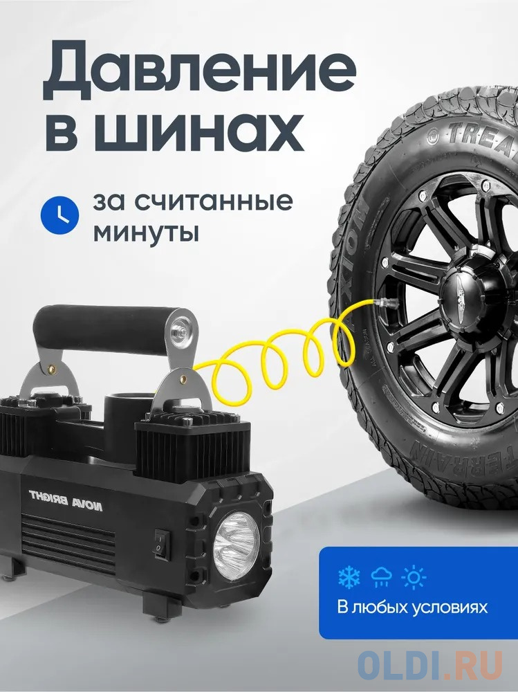 Nova Bright Компрессор АК-65 двухпоршневой, до 65 л/мин.,140 PSI, 12В 47160