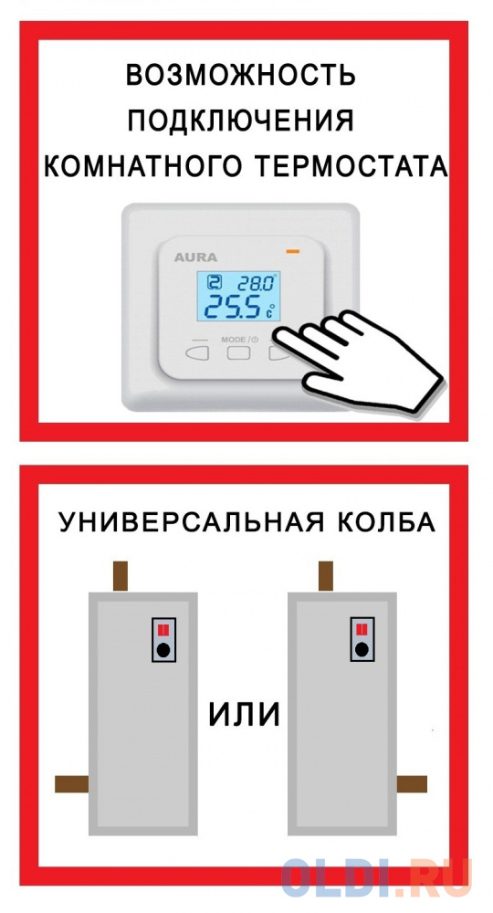 ALTERM Пирамида Котел электр 3 кВт ЭВН-3 в Москвe
