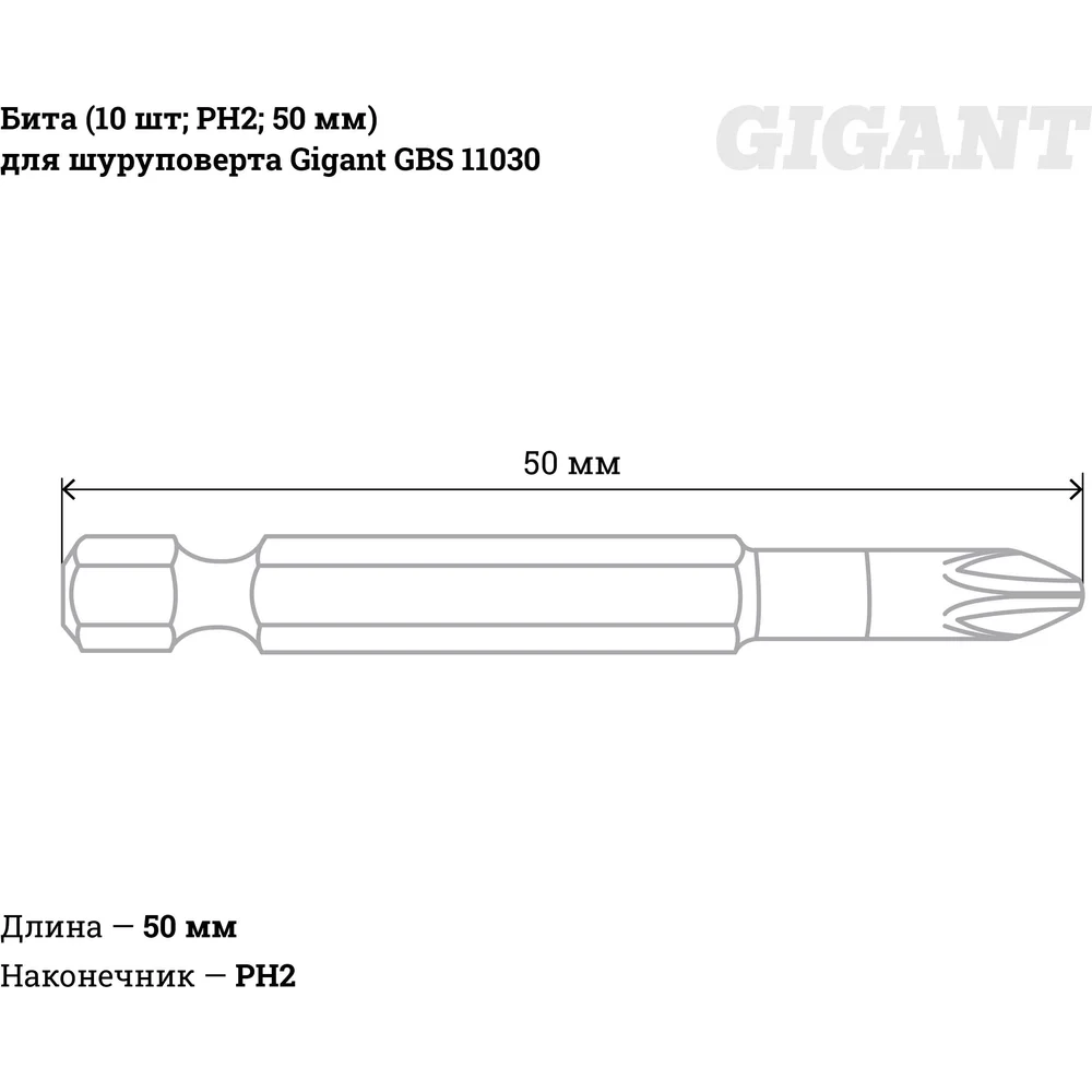 Биты для шуруповерта Gigant