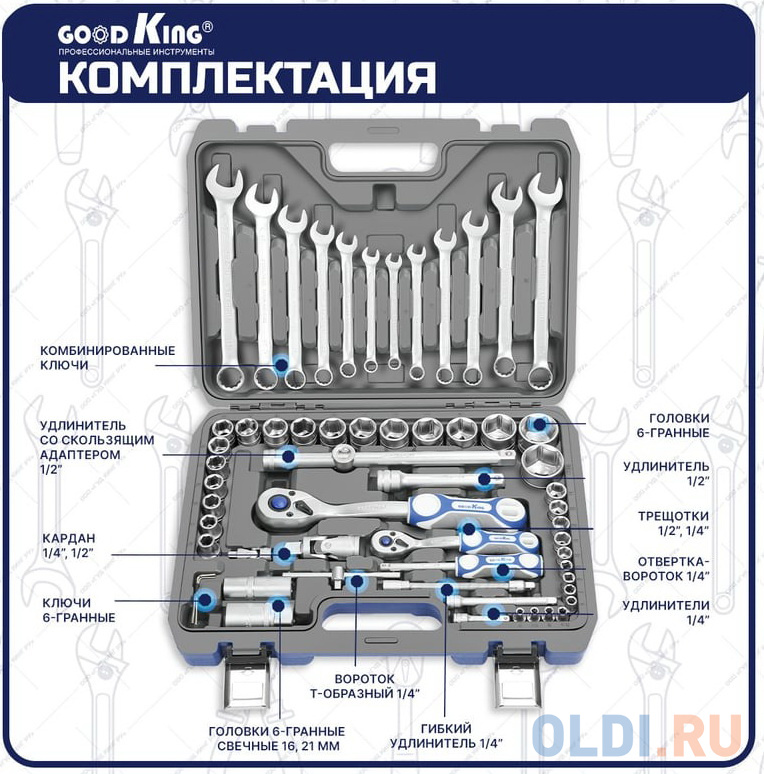 GOODKING Набор инструментов для автомобиля 61 предмет 1/4 1/2 трещотка 72 зуба B-10061