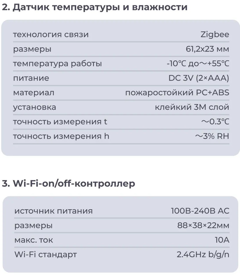 Комплект SLS