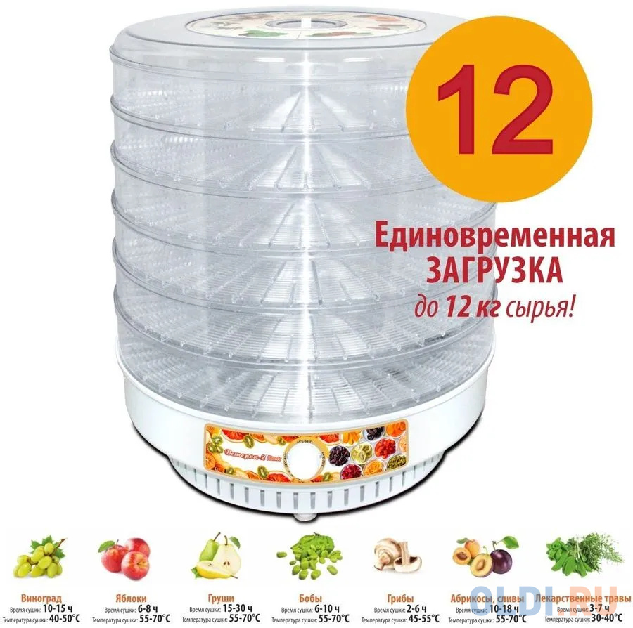 Сушилка для овощей и фруктов Ветерок Ветерок-2 Люкс белый прозрачный