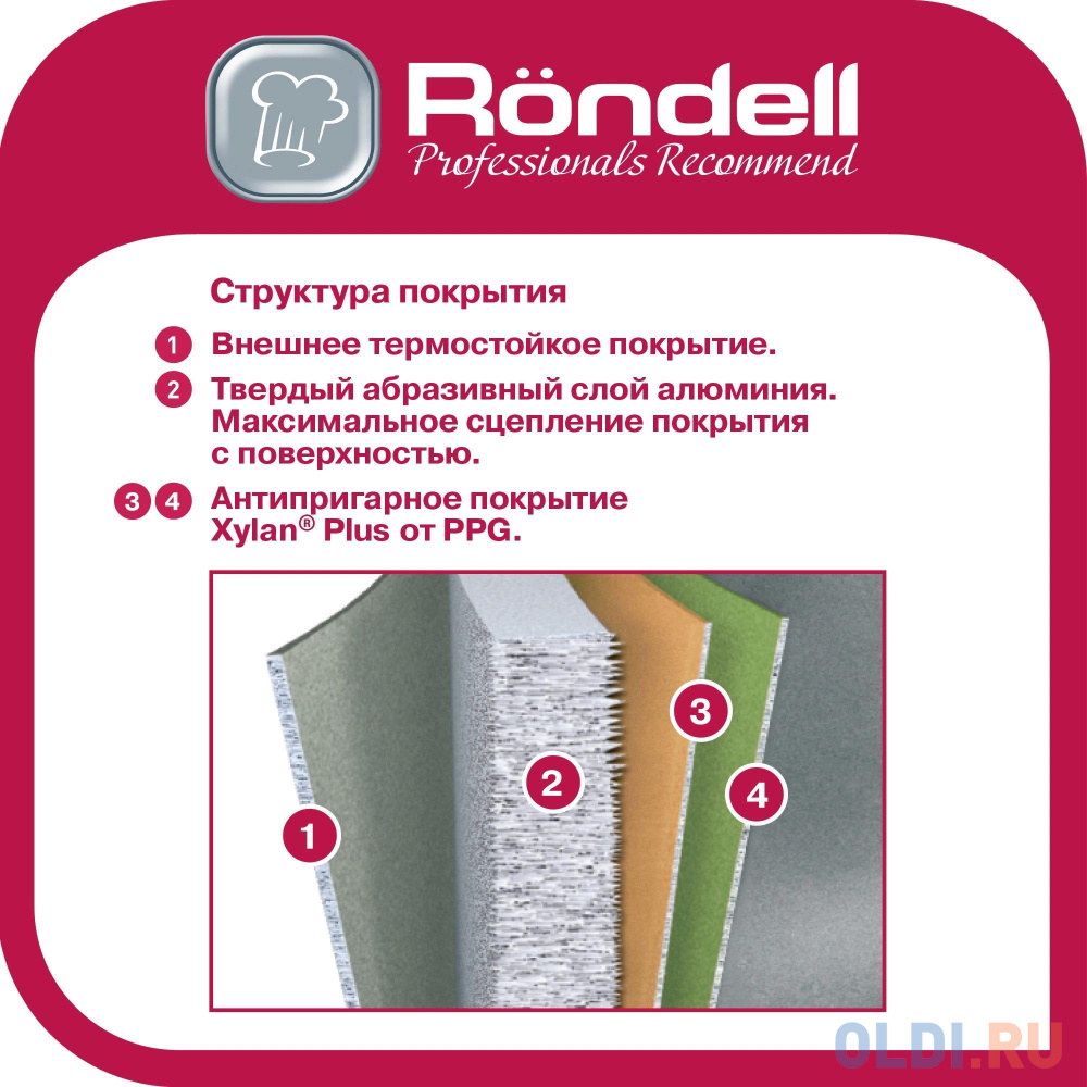 Сковорода Rondell Principal RDA-1479 круглая 26см покрытие: Xylan Plus ручка несъемная (без крышки) графитовый в Москвe