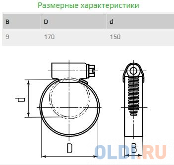 Хомут червячный оцинкованный 150-170 W1