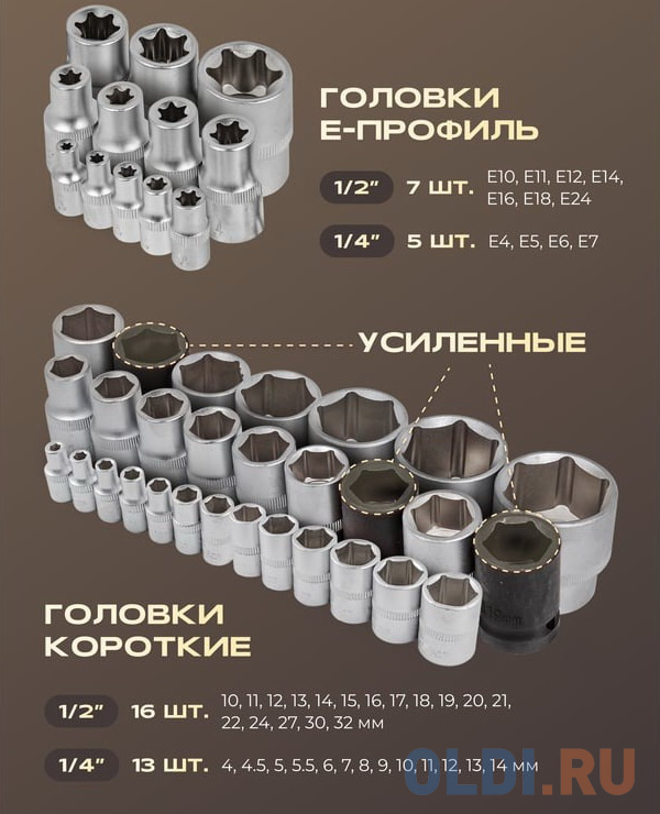 Rockforce Набор инструмента 108пр.1/4",1/2" 6гр. RF-41082-5L NEW RF-41082-5LNEW(53000)