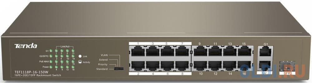 Коммутатор 16PORT TEF1118P-16-150W TENDA в Москвe