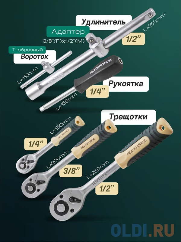 Rockforce Набор инструмента 1/2&1/4&3/8DR с 6-гранными головками, 150 предметов RF-41501-5(11889) в Москвe