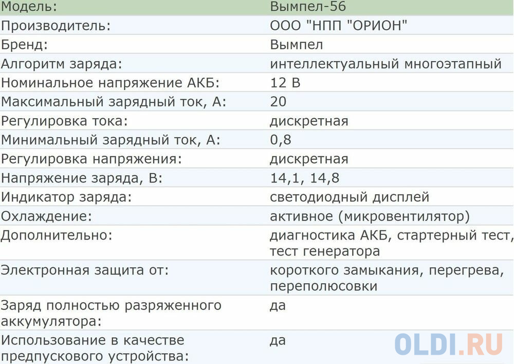 Вымпел Зарядное устройство Вымпел-56 (интеллектуальное с диагностикой АКБ, стартера, генератора, 20А) 2104 в Москвe