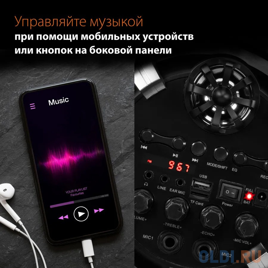 Минисистема SunWind SW-MS50 черный 45Вт FM USB BT SD/MMC в Москвe