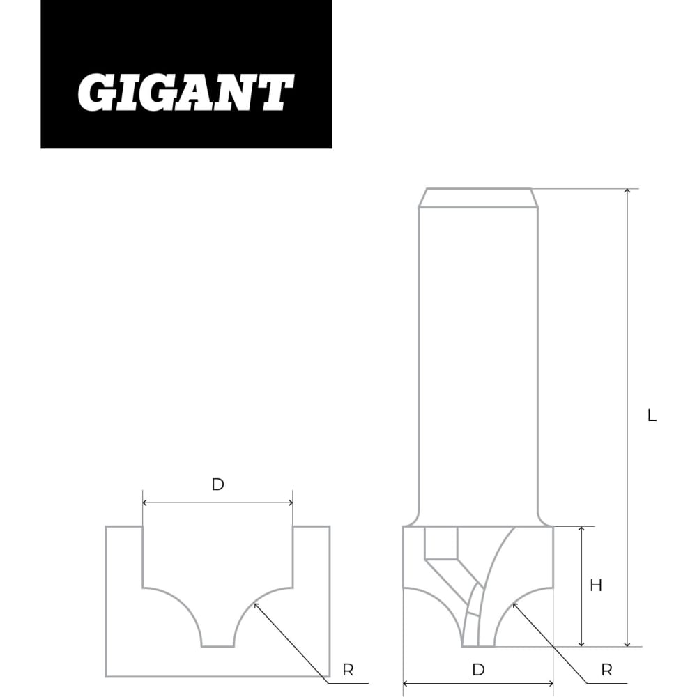 Пазовая фасонная фреза Gigant в Москвe