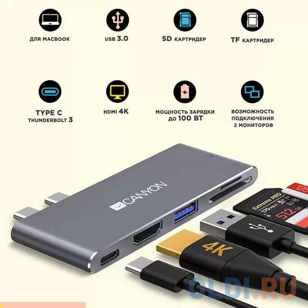 Концентратор USB Type-C Canyon CNS-TDS05B 1 х USB 3.0 USB 2.0 USB Type-C SD/SDHC microSD microSDXC SDXC 2 x HDMI серый