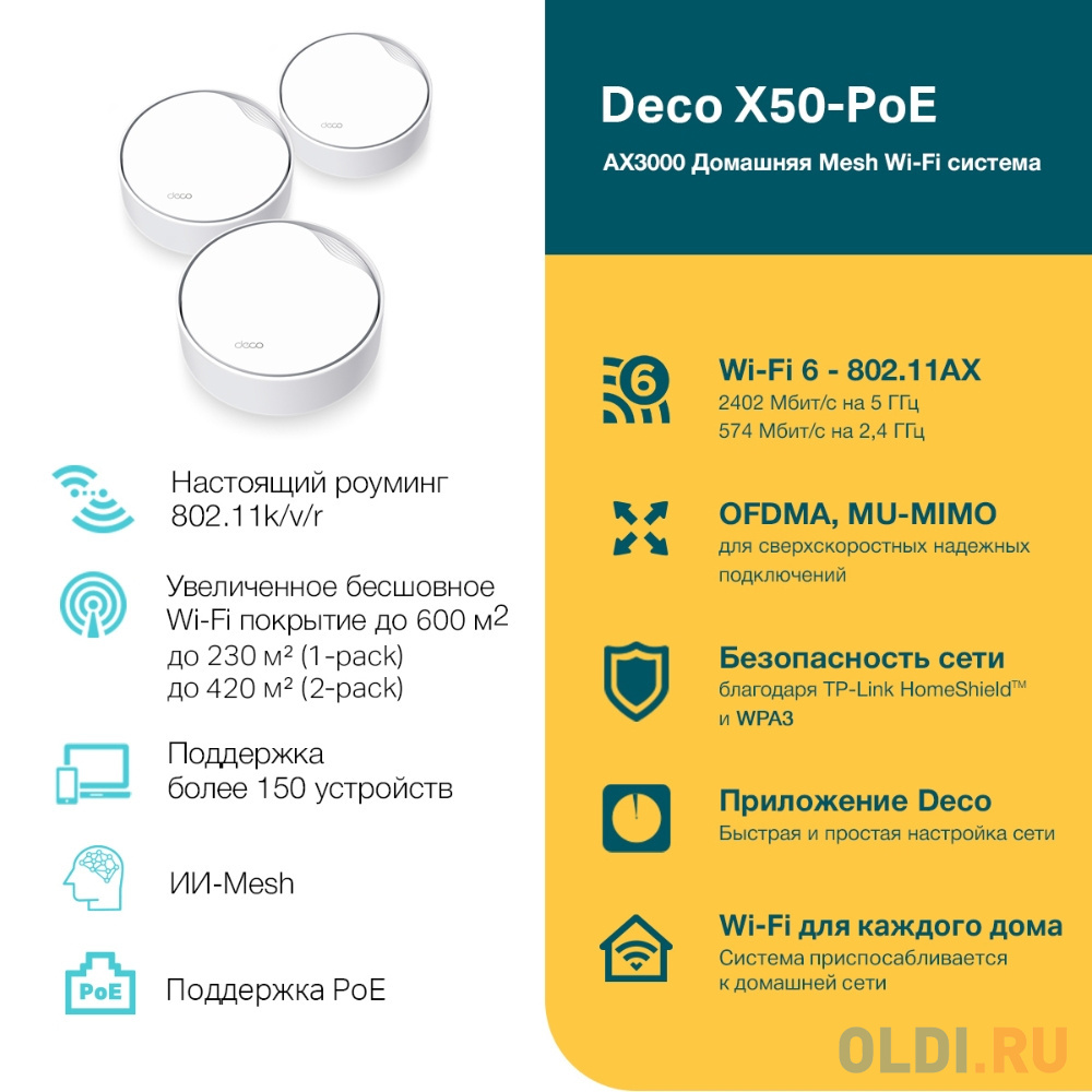 Wi-Fi система TP-LINK Deco X50-PoE (3-Pack) 802.11ax 2402Mbps 2.4 ГГц 5 ГГц 2xLAN белый в Москвe