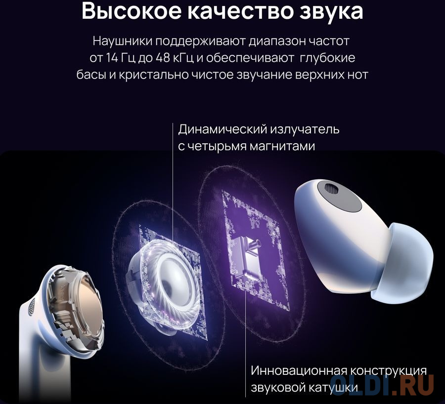 Гарнитура FREEBUDS PRO 2 SILVER 55035980 HUAWEI