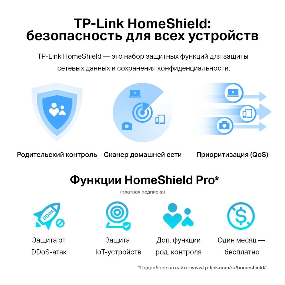 Роутер TP-Link