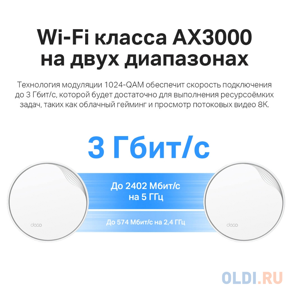 Wi-Fi система TP-LINK Deco X50-PoE (3-Pack) 802.11ax 2402Mbps 2.4 ГГц 5 ГГц 2xLAN белый в Москвe