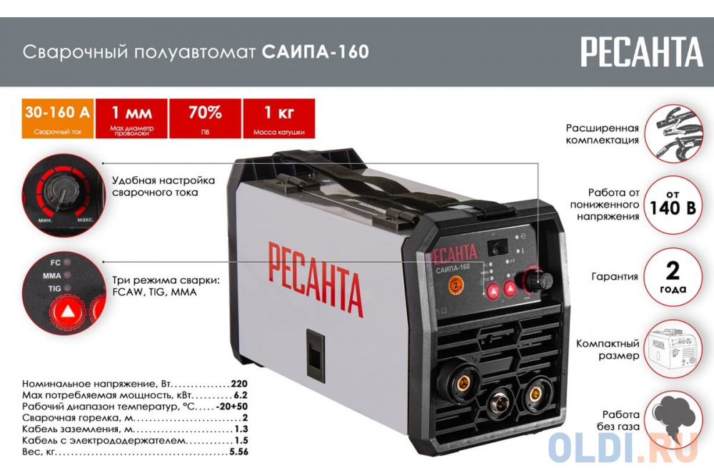 Ресанта Сварочный полуавтомат САИПА-160 (MIG/MAG) 65/134 в Москвe