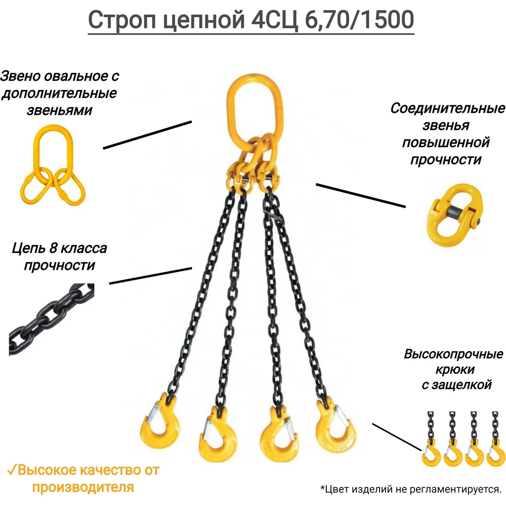 Цепной четырехветвевой строп ООО КанТраст