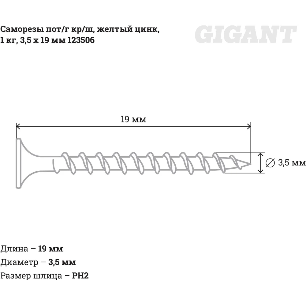 Саморезы Gigant