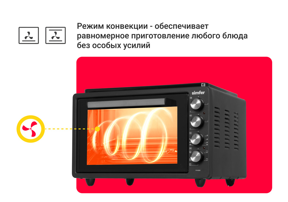 Мини-печь Simfer M4243 серия Albeni Plus, 5 режимов работы, с конфорками в Москвe