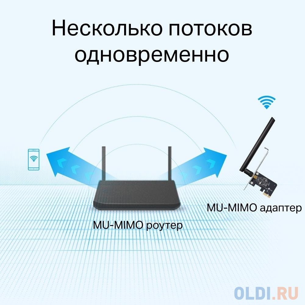 Сетевой адаптер WiFi TP-Link Archer T2E AC600 PCI Express (ант.внеш.съем) 1ант.