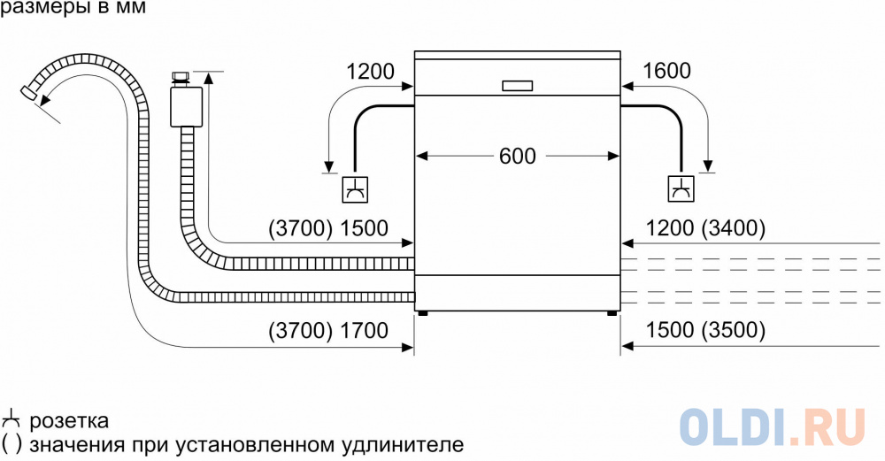 Посудомоечная машина встраив. Bosch SMV4HMX65Q полноразмерная в Москвe