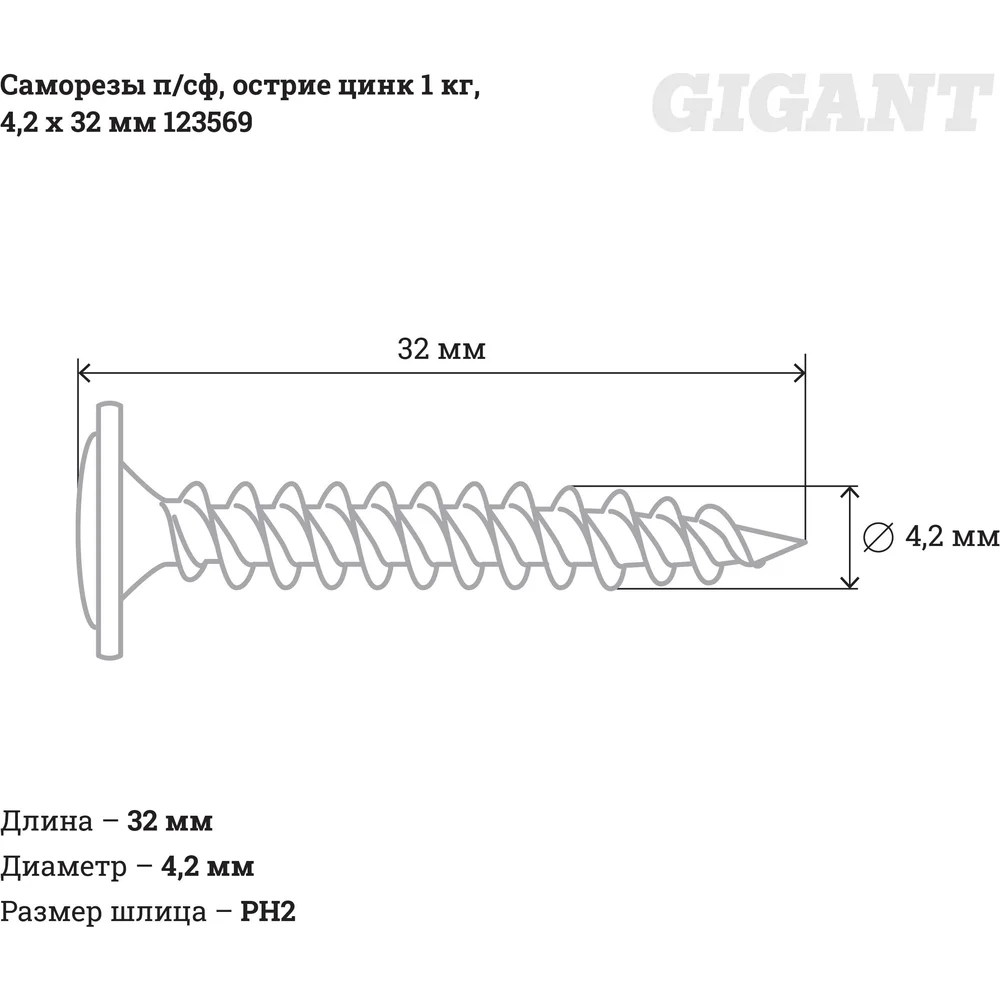 Оцинкованные саморезы Gigant