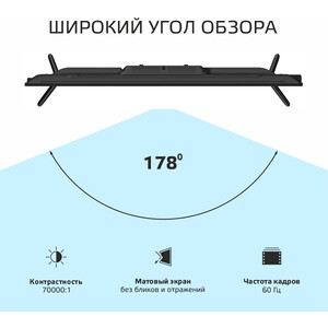 Телевизор SkyLine 32U5021 в Москвe