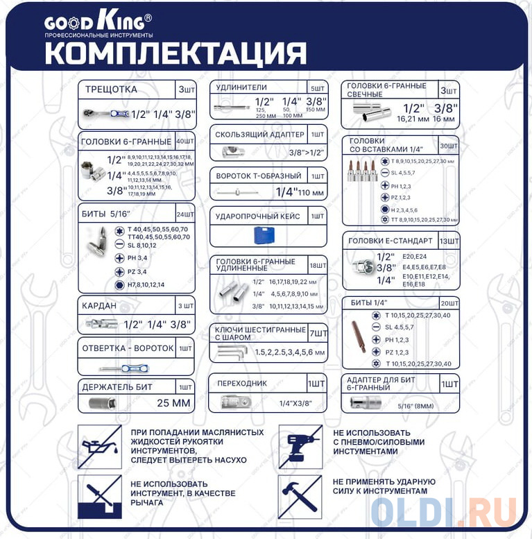 GOODKING Набор инструментов для авто 172 предмета 1/4 3/8 1/2 трещотка 72 зуба B-10172