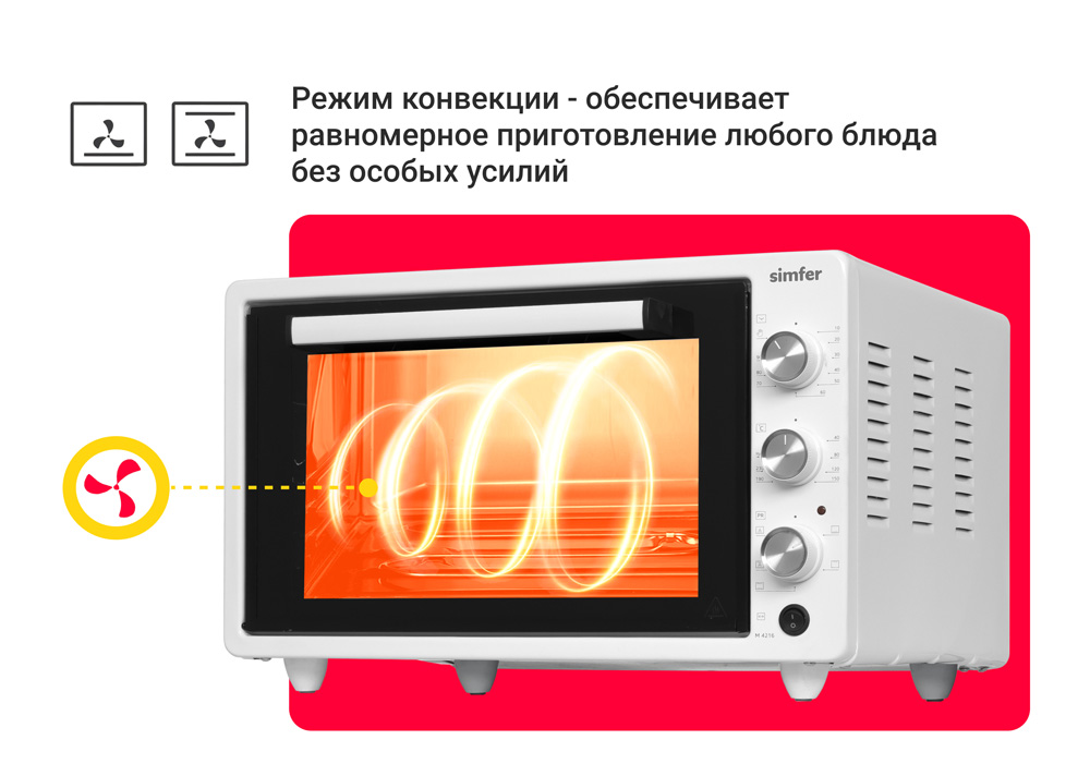 Мини-печь Simfer M4216 серия Albeni Plus, 6 режимов работы, конвекция, вертел