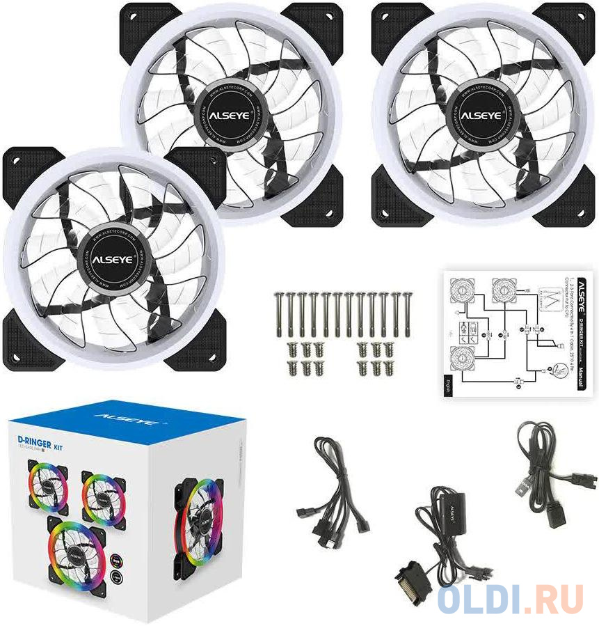 CRLS-300DS 3pcs argb fan kit with controller,2pcs LED strips,size:120*120*25mm,Voltage:12V,Current:0.2A-0.41A,Speed:700-1800RPM±10%,Airflow: 30.4-55.3