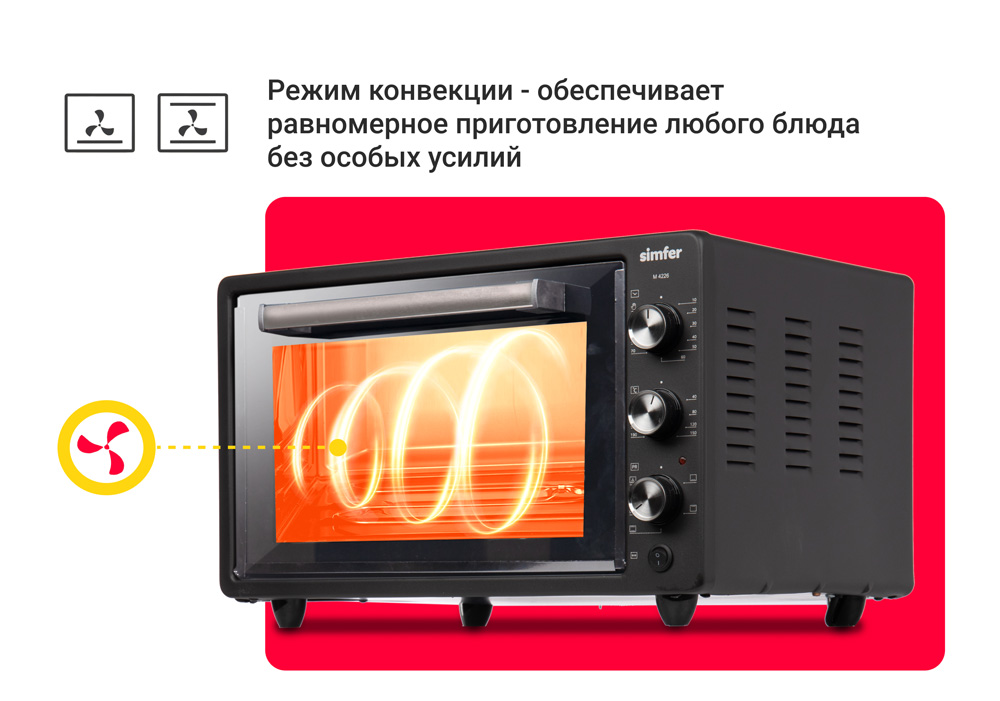 Мини-печь Simfer M4226 серия Albeni Plus, 6 режимов работы, 2 противня, конвекция, вертел в Москвe