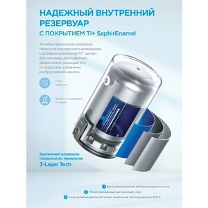 Электрический накопительный водонагреватель Midea MWH-3015-CVM в Москвe