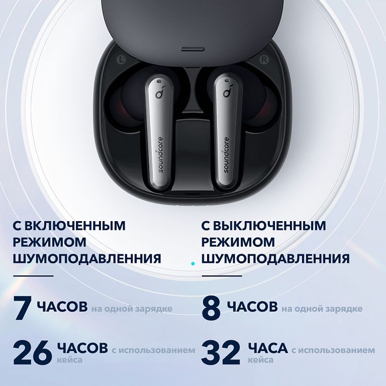 Беспроводные наушники с микрофоном Anker