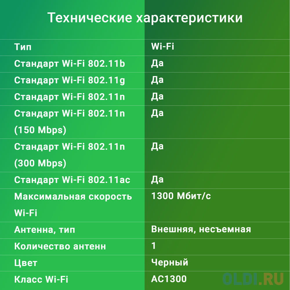 Сетевой адаптер WiFi Digma USB 3.0 [dwa-ac1300e]