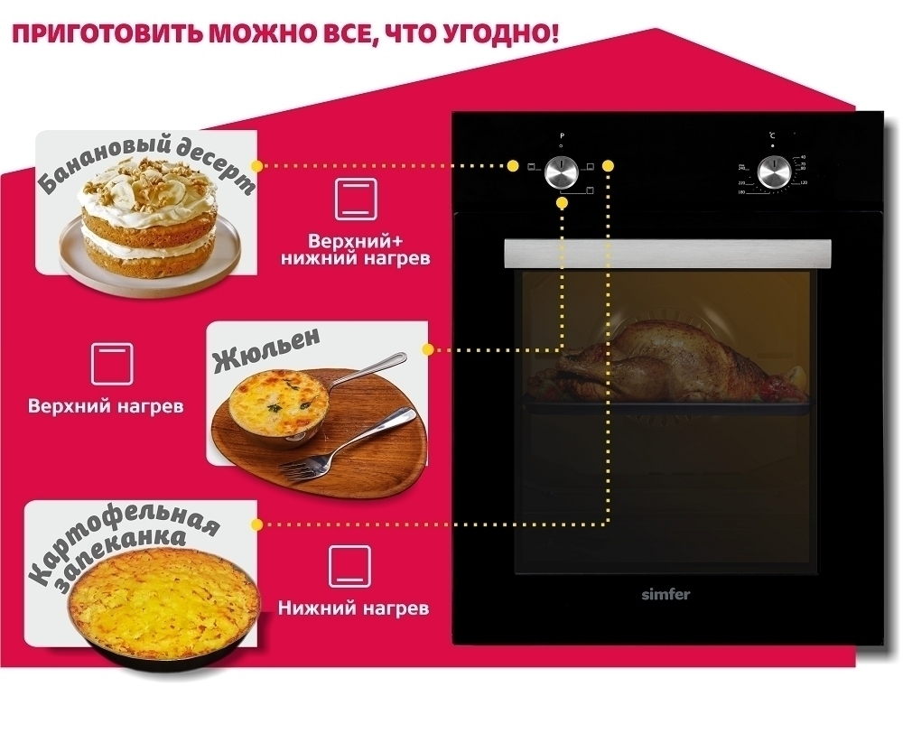 Электрический духовой шкаф Simfer B4EB56055 (5 режимов работы, конвекция)