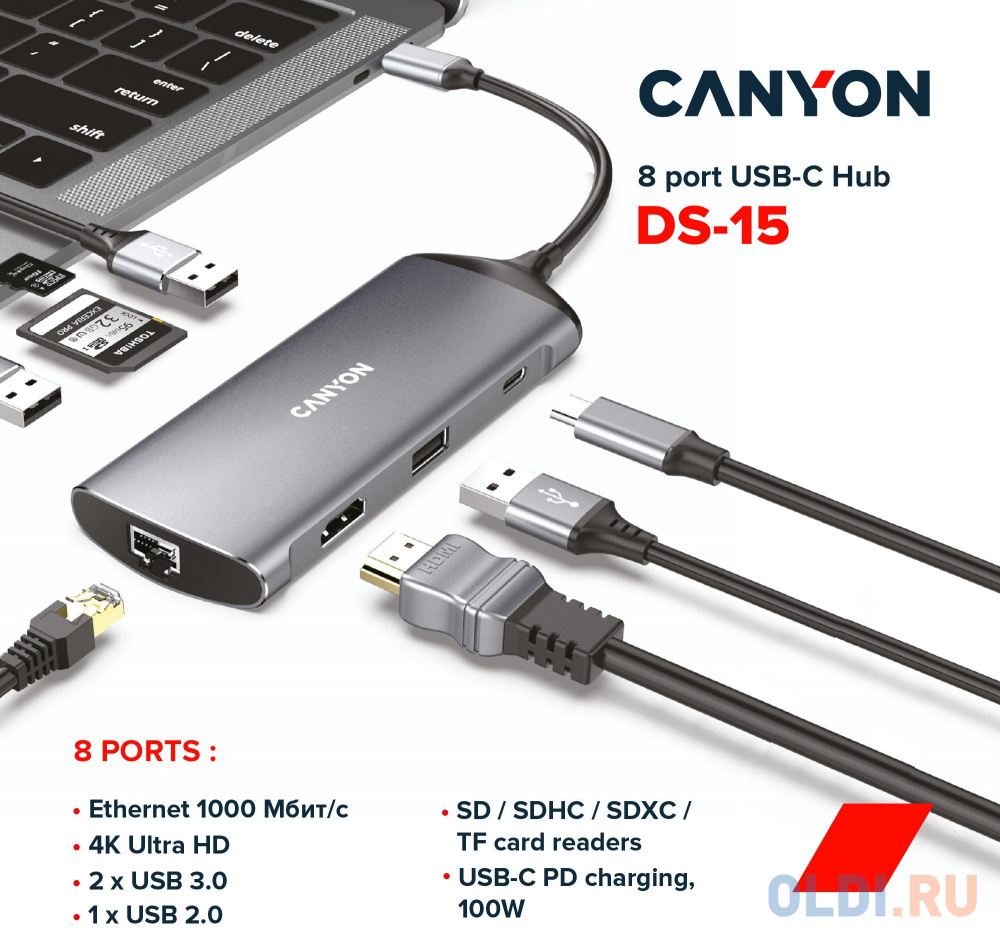 Концентратор USB Type-C Canyon CNS-TDS15 RJ-45 HDMI USB 2.0 USB 3.0 USB Type-C SD/SDHC SDXC серый