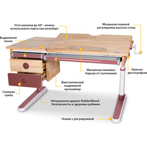 Детский стол Mealux Oxford Wood PN BD-920 Wood PN с ящиком столешница дерево/накладки на ножках розовые в Москвe