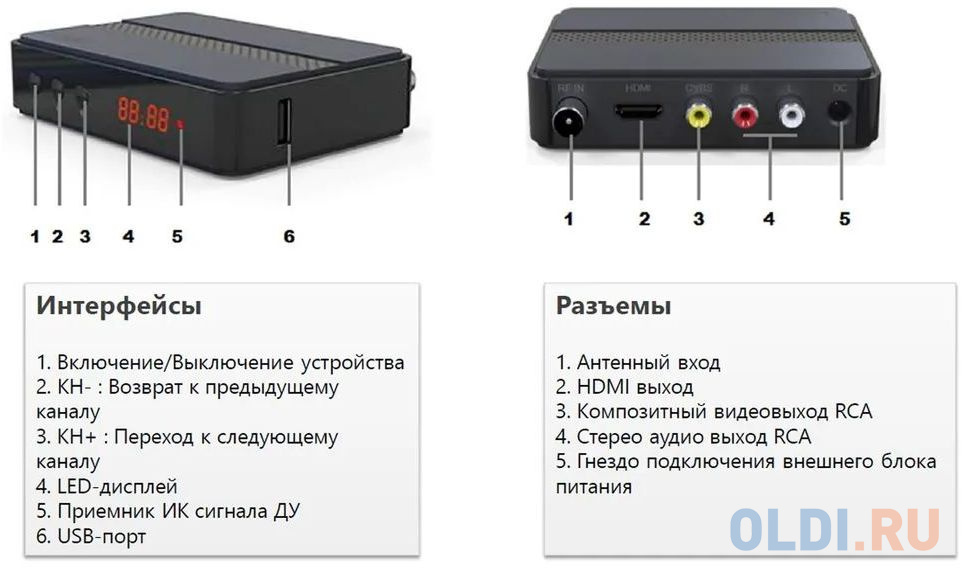 Ресивер DVB-T2 Cadena CDT-2291SB,  черный