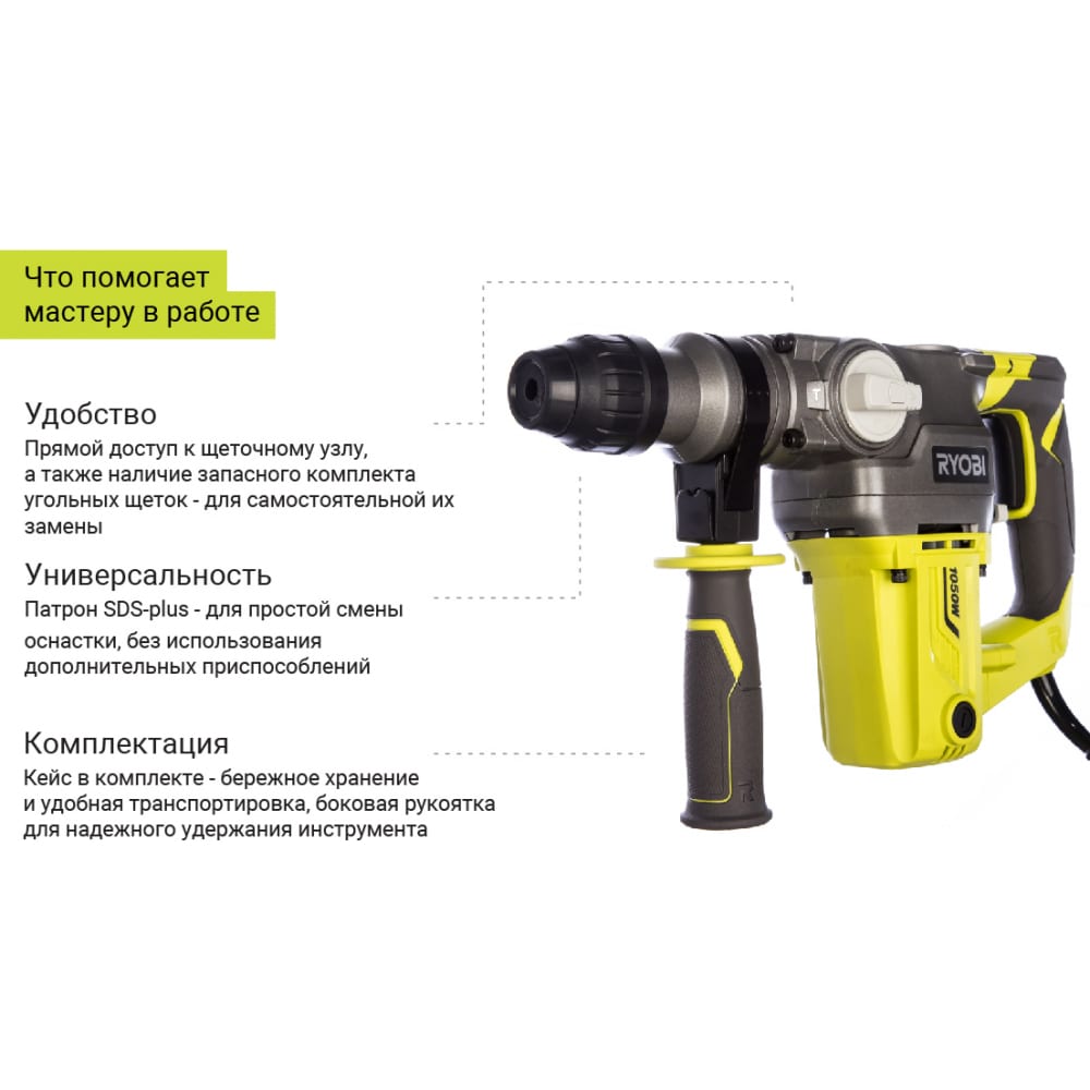 Перфоратор Ryobi