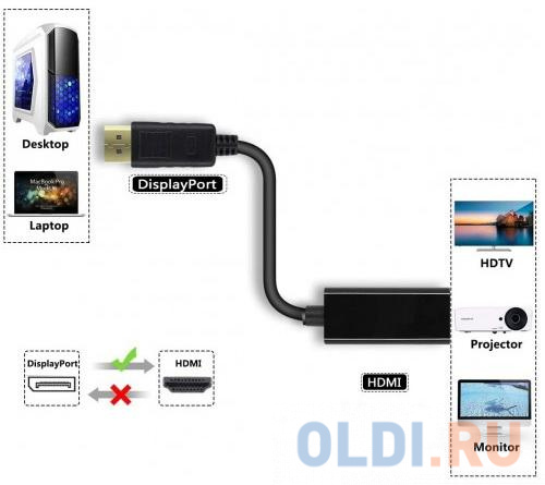 Переходник HDMI DisplayPort 0.2м KS-is KS-460 круглый черный