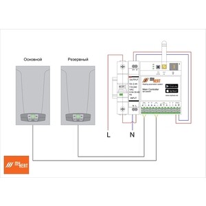 Термостат с WiFi и GSM модемом. ЭВАН MY HEAT SMART 2 (6281)