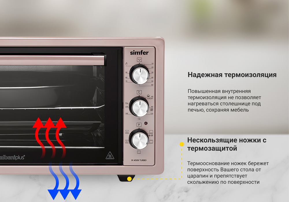 Мини-печь Simfer M4509 серия Albeni Plus Comfort, 5 режимов работы, конвекция