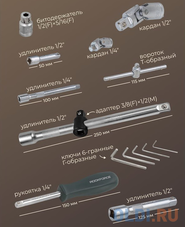 Rockforce Набор инструмента 108пр.1/4",1/2" 6гр. RF-41082-5L NEW RF-41082-5LNEW(53000)