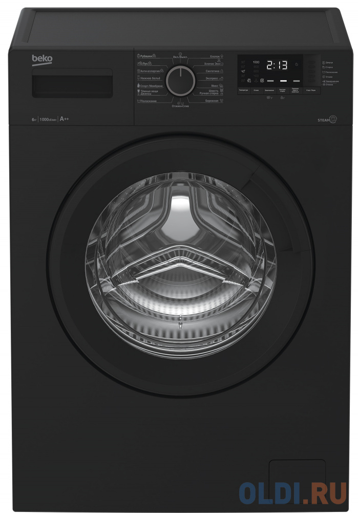 Стиральная машина Beko WSRE6512ZAA антрацит