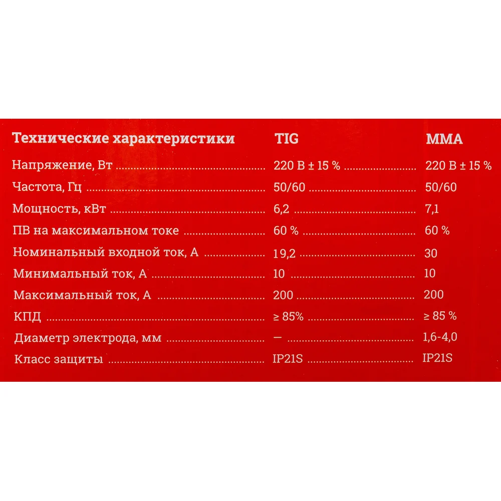 Сварочный инвертор Gigant