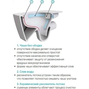 Комплект унитаза Vitra S50 с инсталляцией, кнопкой, тонкое сиденье микролифт (7740B003-0075, 110-003-019, 111.300.00.5, 115.770.DW.5)